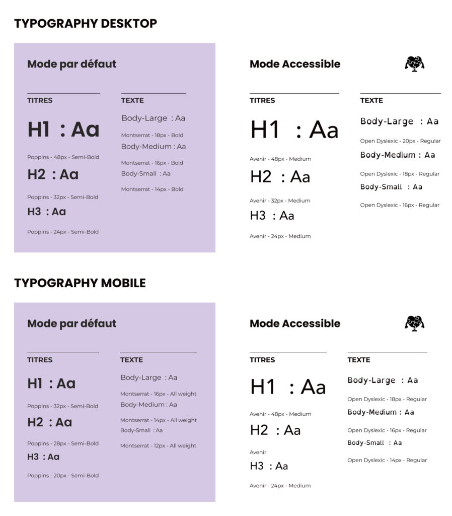 TYPOGRAPHY